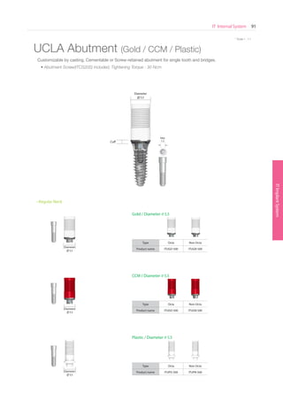* Scale 1 : 1.1
ITImplantSystem
IT Internal System 91
SurgicalKit
* Scale 1 : 1.1
Gold / Diameter ∅ 5.5
Plastic / Diameter ∅ 5.5
UCLA Abutment (Gold / CCM / Plastic)
Type Octa Non-Octa
Product name ITUPO 500 ITUPN 500
Cuff
Diameter
∅ 5.5
Diameter
∅ 5.5
Type Octa Non-Octa
Product name ITUGO 500 ITUGN 500
CCM / Diameter ∅ 5.5
Type Octa Non-Octa
Product name ITUGO 500 ITUGN 500
Diameter
∅ 5.5
Diameter
∅ 5.5
• Regular Neck
Customizable by casting. Cementable or Screw-retained abutment for single tooth and bridges.
• Abutment Screw(ITCS20S) included, Tightening Torque : 30 Ncm
Hex
1.2
Go to Index
 