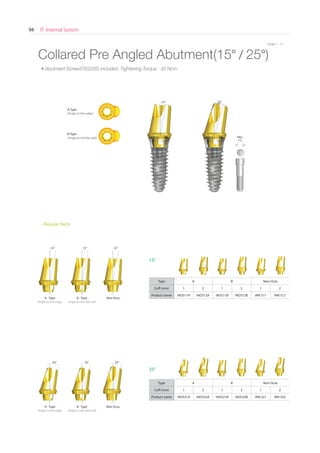 IT Internal System94
* Scale 1 : 1.1* Scale 1 : 1.1
A - Type
Angle to the edge
A - Type
Angle to the edge
B - Type
Angle to the flat wall
B - Type
Angle to the flat wall
Non-Octa
Non-Octa
Collared Pre Angled Abutment(15° / 25°)
Type A B Non-Octa
Cuff (mm) 1 2 1 2 1 2
Product name IAO511A IAO512A IAO511B IAO512B IAN 511 IAN 512
Type A B Non-Octa
Cuff (mm) 1 2 1 2 1 2
Product name IAO521A IAO522A IAO521B IAO522B IAN 521 IAN 522
15°
25°
15° 15° 15°
25° 25°
15° 25°
25°
• Regular Neck
A-Type
(Angle to the edge)
B-Type
(Angle to the flat wall)
• Abutment Screw(ITAS20S) included, Tightening Torque : 30 Ncm
Hex
1.2
Go to Index
 