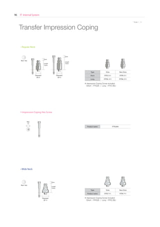 IT Internal System96
* Scale 1 : 1.1* Scale 1 : 1.1
Transfer Impression Coping
※ Impression Coping Screw Included
(Short : ITTIS20 / Long : ITTIS 20L)
Type Octa Non-Octa
Short ITITO 511 ITITN 511
Long ITITOL 511 ITITNL 511
Diameter
∅ 5.5
Diameter
∅ 5.5
Product name ITTIS20H
• Impression Coping Hex Screw
• Regular Neck
Non- hex
※ Impression Coping Screw Included
(Short : ITPIS20 / Long : ITPIS 20L)
Type Octa Non-Octa
Product name ITITO 711 ITITN 711
Diameter
∅ 7.2
• Wide Neck
Non- hex
Hex
1.2
Length
12mm
Length
15mm
Length
12mm
2mm
2mm
2mm
Go to Index
 