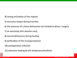 © Ramaiah University of Applied Sciences
41
Faculty of Dental Sciences
4) wrong inclination of the implant
5) excessive torque during insertion
6) the presence of a bone dehiscence not treated at phase I surgery
7) an extremely thin alveolar crest,
8) wound dehiscence during healing
9) perforation of the mucoperiosteum
10) postoperative infection
11) excessive loading by the temporary prosthesis
 
