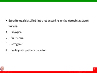 © Ramaiah University of Applied Sciences
5
Faculty of Dental Sciences
• Esposito et al classified implants according to the Osseointegration
Concept
1. Biological
2. mechanical
3. iatrogenic
4. Inadequate patient education
 