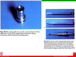 © Ramaiah University of Applied Sciences
65
Faculty of Dental Sciences
 
