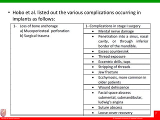 © Ramaiah University of Applied Sciences
7
Faculty of Dental Sciences
• Hobo et al. listed out the various complications occurring in
implants as follows:
 