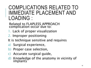 Implant complications | PPTX