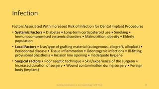 Complications and their management in implant dentistry | PPTX