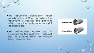 20
• The abutment connection area
usually has a platform on which the
abutment is seated; the platform
offers physical resistance to axial
occlusal load.
• An anti-rotation feature also is
included on the platform (external
hex) or extends within the implant
body (internal hex).
 