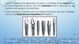40
• Modern implants are generally two-piece, consisting of the implant that
is osseointegrated in bone, and the abutment that is attached to the
implant and supports the prosthesis.
• Some one-piece implants with an integral abutment are also available,
such as the Nobel Biocare Nobeldirect ® implant.
(A) A modern endosseous two-piece implant design comprising the implant and a
screw-retained abutment (courtesy of Nobel Biocare).
(B) Modern one-piece implant with an integral abutment (courtesy of Nobel Biocare).
 