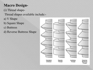 Thread Shape Designs implant_design.pptx IN PERIODONTOLOGYTOLOGY | PPTX