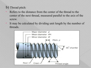 implant_design.pptx IN PERIODONTOLOGYTOLOGY | PPTX