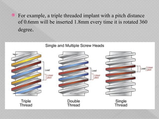 implant_design.pptx IN PERIODONTOLOGYTOLOGY | PPTX