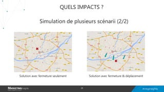 QUELS IMPACTS ?
Solution avec fermeture seulement Solution avec fermeture & déplacement
Simulation de plusieurs scénarii (2/2)
25
 