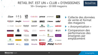 RETAIL INT. EST UN « CLUB » D’ENSEIGNES
50+ Enseignes – 10 000 magasins
Collecte des données
de vente et format
des magasins
« Anonymisation »
Comparaison des
performances des
enseignes par
emplacement
30
 