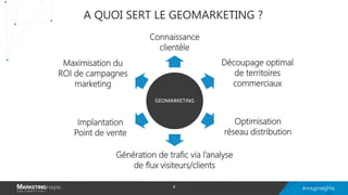 A QUOI SERT LE GEOMARKETING ?
Implantation
Point de vente
Optimisation
réseau distribution
Découpage optimal
de territoires
commerciaux
Génération de trafic via l’analyse
de flux visiteurs/clients
Connaissance
clientèle
Maximisation du
ROI de campagnes
marketing
4
GEOMARKETING
 