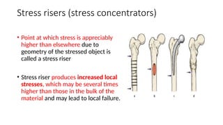 implant failure and its management in orthopaedics | PPTX