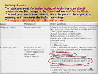 Implant qualityscale:
The scale presented for implant quality of health based on clinical
evaluation was first suggested by James and was modified by Misch.
This quality of health scale criteria, has to be place in the appropriate
category, and then treat the implant accordingly.
The prognosis also is related to the quality scale.
15
 