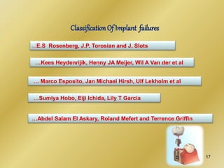 ClassificationOf Implant failures
…E.S Rosenberg, J.P. Torosian and J. Slots
…Abdel Salam El Askary, Roland Mefert and Terrence Griffin
…Kees Heydenrijik, Henny JA Meijer, Wil A Van der et al
… Marco Esposito, Jan Michael Hirsh, Ulf Lekholm et al
…Sumiya Hobo, Eiji Ichida, Lily T Garcia
17
 