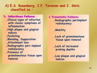 1. Infectious Failure:
…Clinical signs of infection
with classic symptoms of
inflammation
…High plaque and gingival
indices
…Pocketing
…Bleeding, Suppuration
…Attachment loss
…Radiographic peri-implant
radiolucency
…Presence of
granulomatous tissue upon
removal
2. Traumatic Failure:
…Radiographic periimplant
radiolucency
…Mobility
…Lack of granulomatous
tissue upon removal
…Lack of increased
probing depths
…Low plaque and gingival
indices
A) E.S Rosenberg, J.P. Torosian and J. Slots
classified as :
18
 