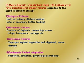 B) Marco Esposito, Jan Michael Hirsh, Ulf Lekholm et al
have classified oral implant failures according to the
osseoi ntegration concept.
1)Biological Failures:
•Early or primary (Before loading)
•Late or secondary (After loading)
2)Mechanical failures:
•Fracture of implants, connecting screws,
bridge framework, coatings etc
3)Iatrogenic Failures
• Improper implant angulation and alignment, nerve
damage
4)Inadequate Patient adaptation
• Phonetics, esthetics, psychological problems.
19
 