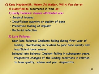 C) Kees Heydenrijik, Henny JA Meijer, Wil A Van der et
al classified to occurrence in time as:
1) Early Failures: Causes attributed are:
• Surgical trauma
• Insufficient quantity or quality of bone
• Premature loading of implant
• Bacterial infection
2) Late Failures:
Soon late failures: Implants failing during first year of
loading. Overloading in relation to poor bone quality and
insufficient bone volume.
Delayed late failures: Implant failing in subsequent years.
Progressive changes of the loading conditions in relation
to bone quality, volume and peri -implantitis.
20
 