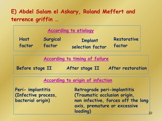 E) Abdel Salam el Askary, Roland Meffert and
terrence griffin …
According to etiology
Restorative
factor
Host
factor
Surgical
factor
Implant
selection factor
According to timing of failure
Before stage II After stage II After restoration
According to origin of infection
Peri- implantitis
(Infective process,
bacterial origin)
Retrograde peri-implantitis
(Traumatic occlusion origin,
non infective, forces off the long
axis, premature or excessive
loading) 22
 