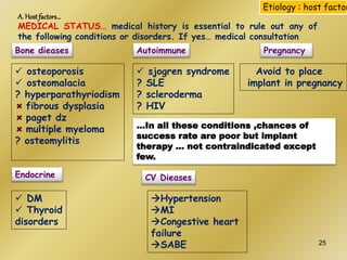 A. Hostfactors…
MEDICAL STATUS… medical history is essential to rule out any of
the following conditions or disorders. If yes… medical consultation
Bone dieases
CV Dieases
Autoimmune
Endocrine
Pregnancy
Hypertension
MI
Congestive heart
failure
SABE
 DM
 Thyroid
disorders
 osteoporosis
 osteomalacia
? hyperparathyriodism
fibrous dysplasia
paget dz
multiple myeloma
? osteomylitis
 sjogren syndrome
? SLE
? scleroderma
? HIV
25
Avoid to place
implant in pregnancy
…In all these conditions ,chances of
success rate are poor but implant
therapy … not contraindicated except
few.
Etiology : host factor
 