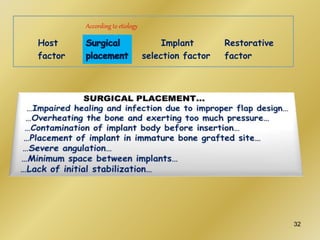 According to etiology
Restorative
factor
Host
factor
Implant
selection factor
32
 
