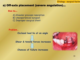 a) Off-axis placement (severe angulation)…
Occlusal load lie at an angle
Shear & tensile forces increases
Chances of failure increases
Problem…
Due to…
A) Alveolar process resorption
B) Unexperienced surgeon
C) Improper surgical stent
Etiology : surgical factor
33
 