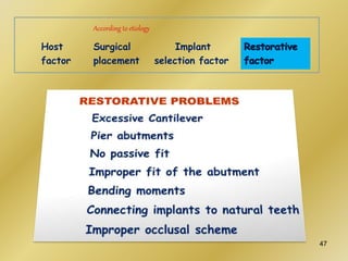According to etiology
Host
factor
Surgical
placement
Implant
selection factor
47
 