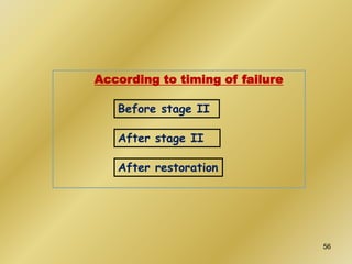 According to timing of failure
Before stage II
After stage II
After restoration
56
 