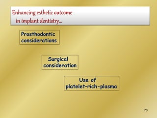 Enhancing esthetic outcome
in implant dentistry…
Prosthodontic
considerations
Surgical
consideration
Use of
platelet–rich-plasma
73
 