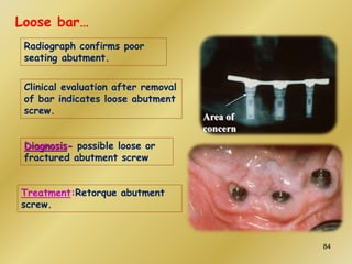 Area of
concern
Radiograph confirms poor
seating abutment.
Diagnosis- possible loose or
fractured abutment screw
Clinical evaluation after removal
of bar indicates loose abutment
screw.
Treatment:Retorque abutment
screw.
Loose bar…
84
 