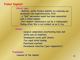 Causes:
:surgical compromise (overheating bone and
initial lack of stability).
:Inadequate screw joint closure
:Too rapid initial loading
:Functional overload
:Periodontal infection (“peri-implantitis”)
Clinical signs:
…Mobility…verify fixture mobility by removing any
abutments and superstructures first.
…A “Dull” percussion sound has been associated
with a failed implant.
…Peri-implant radiolucency can be a radiographic
finding often this is not evident on an X-ray
Failed Implant
Treatment
:removal of the implant 89
 