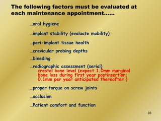 …oral hygiene
…implant stability (evaluate mobility)
…peri-implant tissue health
…crevicular probing depths
…bleeding
…radiographic assessment (serial)
crestal bone level (expect 1.0mm marginal
bone loss during first year postinsertion;
0.1mm per year anticipated thereafter )
…proper torque on screw joints
…occlusion
…Patient comfort and function
The following factors must be evaluated at
each maintenance appointment……
93
 