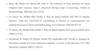  Spray JR, Black CG, Morris HF, Ochi S. The influence of bone thickness on facial
marginal bone response: stage 1 placement through stage 2 uncovering. Annals of
Periodontology. 2000 Dec;5(1):119-28.
 El Askary AS, Meffert RM, Griffin T. Why do dental implants fail? Part II. Implant
dentistry. 1999 Jan 1;8(3):265-78. contributing to failures of osseointegrated oral
implants (I) success Criteria and Epidemiology. Eur J Oral Sci 1998;106:527-51.
 El Askary AS, Meffert RM, Griffin T. Why do dental implants fail? (part I) Implant Dent
1999;8:173-85.
 Heydenrijk K, Meijer HJ, Reijden Vander WA, Raghoebar GM, Vissink A, Stegenga B.
Microbiota around root form endosseous implants. A review of the literature. Int J Oral
Maxillofac Implants 2002;17:829-39.
 