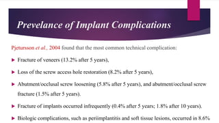 Prevelance of Implant Complications
Pjetursson et al., 2004 found that the most common technical complication:
 Fracture of veneers (13.2% after 5 years),
 Loss of the screw access hole restoration (8.2% after 5 years),
 Abutment/occlusal screw loosening (5.8% after 5 years), and abutment/occlusal screw
fracture (1.5% after 5 years).
 Fracture of implants occurred infrequently (0.4% after 5 years; 1.8% after 10 years).
 Biologic complications, such as periimplantitis and soft tissue lesions, occurred in 8.6%
 