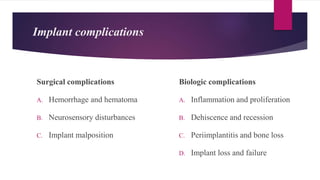 Implant complications
Biologic complications
A. Inflammation and proliferation
B. Dehiscence and recession
C. Periimplantitis and bone loss
D. Implant loss and failure
Surgical complications
A. Hemorrhage and hematoma
B. Neurosensory disturbances
C. Implant malposition
 