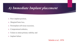 A) Immediate Implant placement
 Poor implant position,
 Marginal bone loss,
 Periimplant soft tissue recession,
 Compromised esthetics,
 Failure to attain primary stability and
 Implant failure
Schulte et al., 1978
 