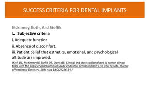 SUCCESS CRITERIA FOR DENTAL IMPLANTS
Mckinney, Koth, And Steflik: Subjective Criteria -
 Subjective criteria
i. Adequate function.
ii. Absence of discomfort.
iii. Patient belief that esthetics, emotional, and psychological
attitude are improved.
(Koth DL, McKinney RV, Steflik DE, Davis QB. Clinical and statistical analyses of human clinical
trials with the single crystal aluminum oxide endosteal dental implant: Five-year results. Journal
of Prosthetic Dentistry. 1988 Aug 1;60(2):226-34.)
 