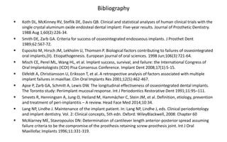 Bibliography
 Koth DL, McKinney RV, Steflik DE, Davis QB. Clinical and statistical analyses of human clinical trials with the
single crystal aluminum oxide endosteal dental implant: Five-year results. Journal of Prosthetic Dentistry.
1988 Aug 1;60(2):226-34.
 Smith DE, Zarb GA. Criteria for success of osseointegrated endosseous implants. J Prosthet Dent
1989;62:567-72.
 Esposito M, Hirsch JM, Lekholm U, Thomsen P. Biological factors contributing to failures of osseointegrated
oral implants,(II). Etiopathogenesis. European journal of oral sciences. 1998 Jun;106(3):721-64.
 Misch CE, Perel ML, Wang HL, et al. Implant success, survival, and failure: the International Congress of
Oral Implantologists (ICOI) Pisa Consensus Conference. Implant Dent 2008;17(1):5-15.
 Ekfeldt A, Christiansson U, Eriksson T, et al. A retrospective analysis of factors associated with multiple
implant failures in maxillae. Clin Oral Implants Res 2001;12(5):462-467.
 Apse P, Zarb GA, Schmitt A, Lewis DW. The longitudinal effectiveness of osseointegrated dental implants.
The Toronto study: Periimplant mucosal response. Int J Periodontics Restorative Dent 1991;11:95–111.
 Smeets R, Henningsen A, Jung O, Heiland M, Hammächer C, Stein JM, et al. Definition, etiology, prevention
and treatment of peri-implantitis – A review. Head Face Med 2014;10:34.
 Lang NP, Lindhe J. Maintenance of the implant patient. In: Lang NP, Lindhe J, eds. Clinical periodontology
and implant dentistry. Vol. 2: Clinical concepts, 5th edn. Oxford: WileyBlackwell, 2008: Chapter 60
 McAlarney ME, Stavropoulos DN: Determination of cantilever length anterior-posterior spread assuming
failure criteria to be the compromise of the prosthesis retaining screw-prosthesis joint. Int J Oral
Maxillofac Implants 1996;11:331-319.
 