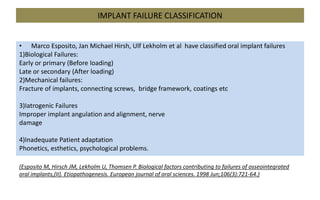 IMPLANT FAILURE CLASSIFICATION
• Marco Esposito, Jan Michael Hirsh, Ulf Lekholm et al have classified oral implant failures
1)Biological Failures:
Early or primary (Before loading)
Late or secondary (After loading)
2)Mechanical failures:
Fracture of implants, connecting screws, bridge framework, coatings etc
3)Iatrogenic Failures
Improper implant angulation and alignment, nerve
damage
4)Inadequate Patient adaptation
Phonetics, esthetics, psychological problems.
(Esposito M, Hirsch JM, Lekholm U, Thomsen P. Biological factors contributing to failures of osseointegrated
oral implants,(II). Etiopathogenesis. European journal of oral sciences. 1998 Jun;106(3):721-64.)
 