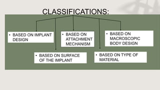 CLASSIFICATIONS:
• BASED ON IMPLANT
DESIGN
• BASED ON
ATTACHMENT
MECHANISM
• BASED ON
MACROSCOPIC
BODY DESIGN
• BASED ON SURFACE
OF THE IMPLANT
• BASED ON TYPE OF
MATERIAL
 