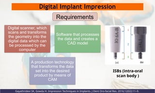 Digital Implant Impression
Digital scanner, which
scans and transforms
the geometry into the
digital data which can
be processed by the
computer
Software that processes
the data and creates a
CAD model
A production technology
that transforms the data
set into the desired
product by means of
CAM
Requirements
Gayathridevi SK, Gowda H. Impression Techniques in Implants. J Dent Oro-facial Res. 2016;12(02):11–9.
ISBs (intra-oral
scan body )
 