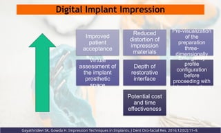 Digital Implant Impression
Improved
patient
acceptance
Reduced
distortion of
impression
materials
Pre-visualization
of the
preparation
three-
dimensionally
Virtual
assessment of
the implant
prosthetic
space
Depth of
restorative
interface
Emergency
profile
configuration
before
proceeding with
laboratory steps
Potential cost
and time
effectiveness
Gayathridevi SK, Gowda H. Impression Techniques in Implants. J Dent Oro-facial Res. 2016;12(02):11–9.
 