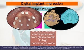 Digital Implant Impression
All the components
are available at the
chair side and thus
dental restoration
fabrication takes
place without a
laboratory procedure.
The intra oral
digital scanner
registers the
clinical situation
Variety of materials
can be processed
from glass-ceramic
to high
performance oxide
ceramic
Papaspyridakos P, Chen Y wei, Gonzalez-Gusmao I, Att W. Complete digital workflow in prosthesis prototype fabrication for
complete-arch implant rehabilitation: A technique. J Prosthet Dent. 2019;122(3):189–92.
Chair Side Production
 
