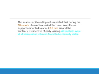 The analysis of the radiographs revealed that during the
18-month observation period the mean loss of bone
support amounted to about 0.5 mm around the
implants, irrespective of early loading. All implants were
at all observation intervals found to be clinically stable.
 