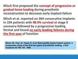 Misch first proposed the concept of progressive or
gradual bone loading during prosthetic
reconstruction to decrease early implant failure
Misch et al. reported on 364 consecutive implants
in 104 patients with 98.9% survival at stage II
uncovery followed by a progressive loading
format and found no early loading failures during
the first year of function
Misch CE, Hoar JE, Hazen R, et al: Bone quality based implant system: a
prospective study of the first two years of prosthetic loading, J Oral
Implantol 25:185–197, 1999.
 