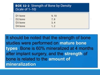 It should be noted that the strength of bone
studies were performed on mature bone
types. Bone is 60% mineralized at 4 months
after implant surgery, and the strength of
bone is related to the amount of
mineralization
 