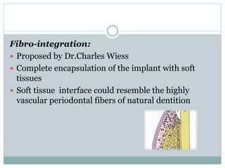 Fibro-integration: 
 Proposed by Dr.Charles Wiess 
 Complete encapsulation of the implant with soft 
tissues 
 Soft tissue interface could resemble the highly 
vascular periodontal fibers of natural dentition 
 