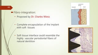 Fibro-integration:
• Proposed by Dr. Charles Wiess
• Complete encapsulation of the implant
with soft tissues
• Soft tissue interface could resemble the
highly vascular periodontal fibers of
natural dentition
44
 