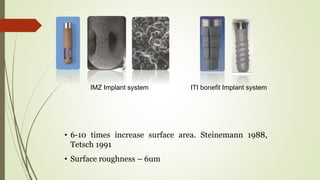 • 6-10 times increase surface area. Steinemann 1988,
Tetsch 1991
• Surface roughness – 6um
IMZ Implant system ITI bonefit Implant system
 